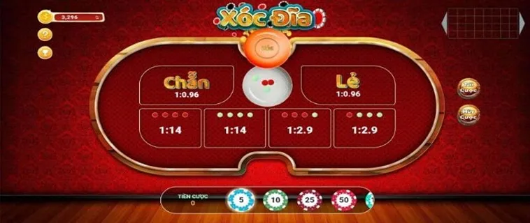 Tham Gia Xóc Đĩa Tại V9WIN: Hướng Dẫn Chi Tiết Và Kinh Nghiệm